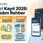 Gorabet Kayıt 2026 Yeni Başlayanlar İçin Adım Adım Rehber