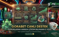 Gorabet Canlı Destek Sorunlarına Anında Çözüm Bulmanın 5 Yolu