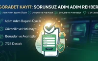 Gorabet Kayıt Sorunsuz Adım Adım Başarılı Üyelik Rehberi