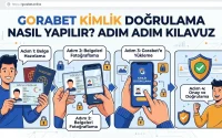 Gorabet Kimlik Doğrulama Nasıl Yapılır?Adım Adım Kılavuz