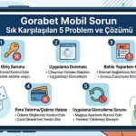 Gorabet Mobil Sorun Sık Karşılaşılan 5 Problem ve Çözümü