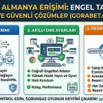Gorabet Almanya Erişim Sınırları Aşmanın Akıllı Yolları