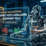 Gorabet DNS Değiştirme İnternet Kısıtlamalarını Aşmanın Yolu